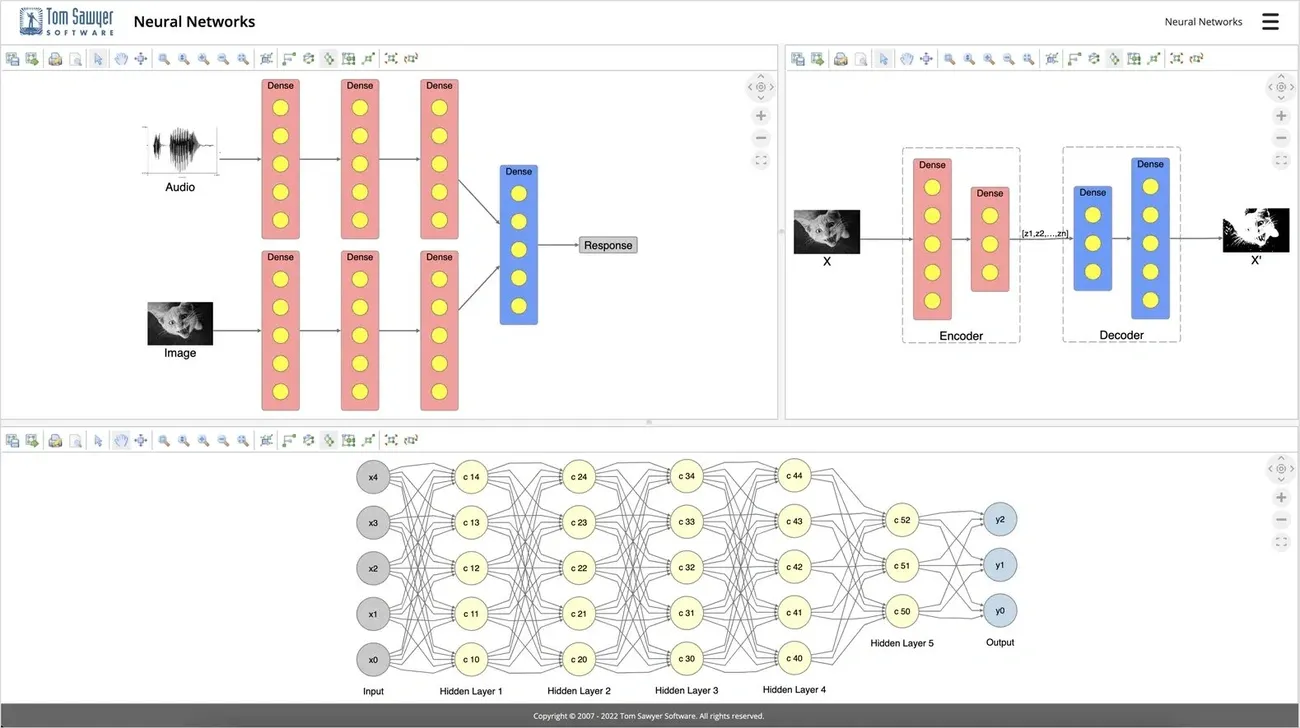TensorFlow graph visualizations of neural networks showing audio-image processing, encoder-decoder structure, and multi-layer network layout.