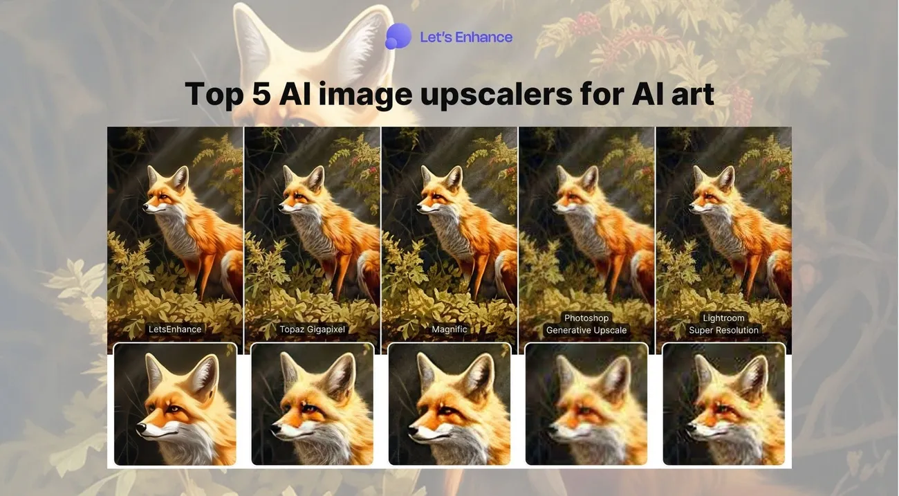 Comparison of top 5 AI image upscalers enhancing a fox illustration for AI art in 2026 by Let's Enhance.